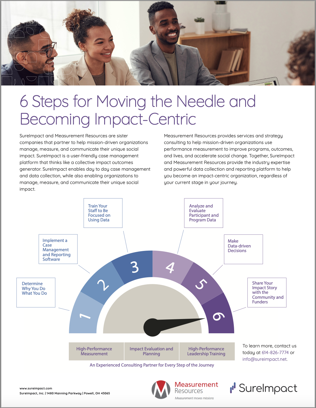 Becoming an Impact-Centric Organization Cover